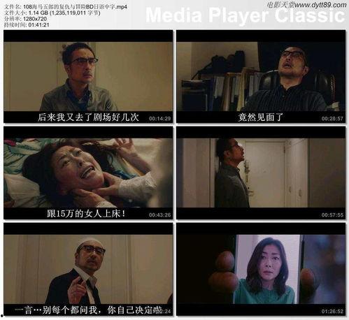 不忠 在线观看,在线观看揭示情感背叛的真相 第2张 不忠 在线观看,在线观看揭示情感背叛的真相 第2张